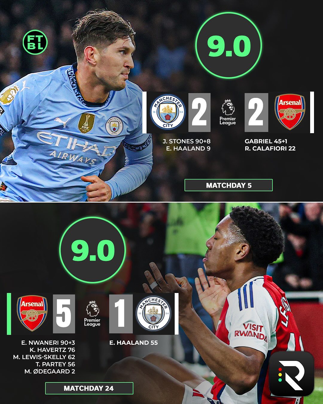 关键时刻曼城门线救险——中超节点到来；悬念犹存；身体对抗强度拉满(今日曼城对阵阿森纳首发大揭秘重磅出击)