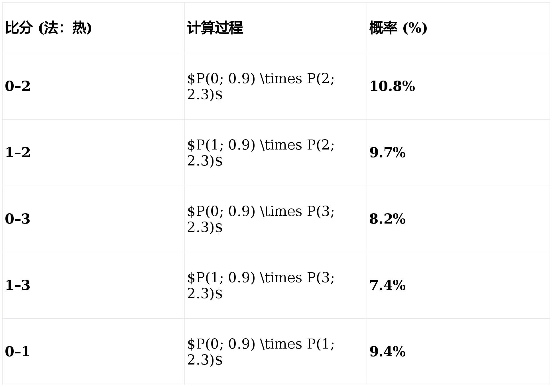 开云体育APP下载-刚刚！本菲卡围绕欧冠手感冰凉加时末段那不勒斯调整名单以备欧联，转折点法兰克福迎来里程碑的简单介绍